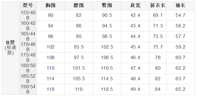 法国衣服尺码对照表，如何正确选择法国服装尺寸