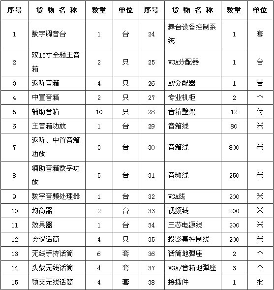 广西云龙招投标公司，卓越实践引领行业，深远影响力铸就标杆