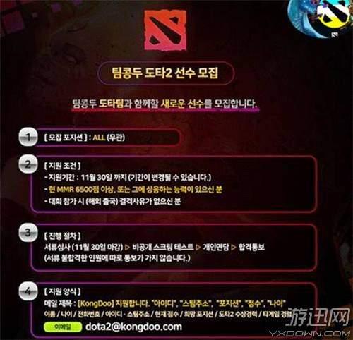 DOTA职业战队收入深度解析