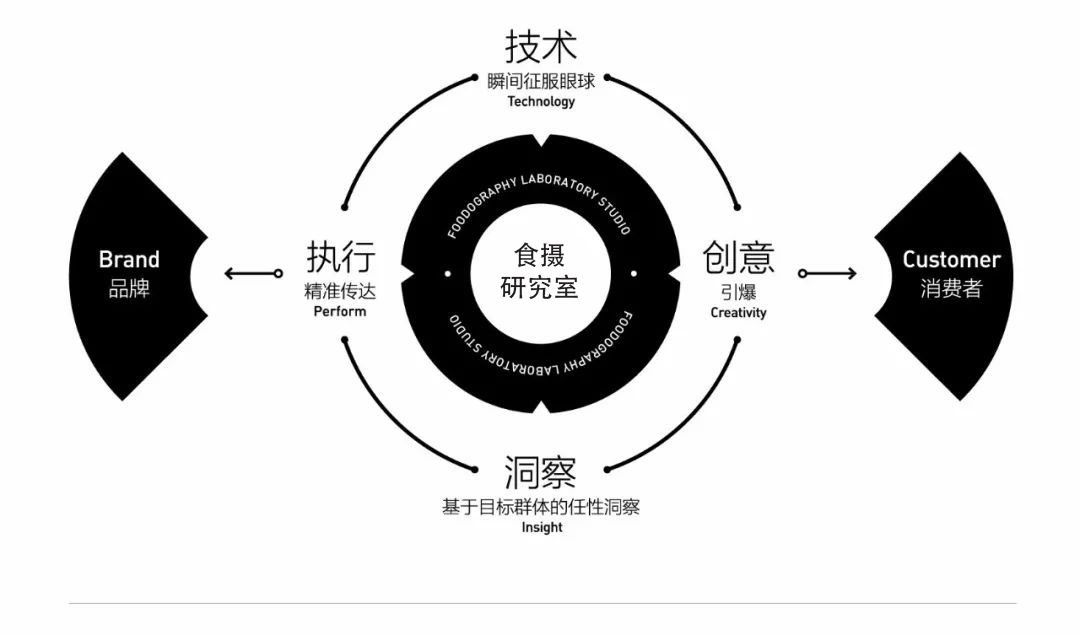 眼球品牌，视觉冲击力与品牌价值的无缝对接之道