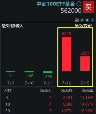 澳门一肖中100%期期准47神枪,深入数据执行计划_MT16.819