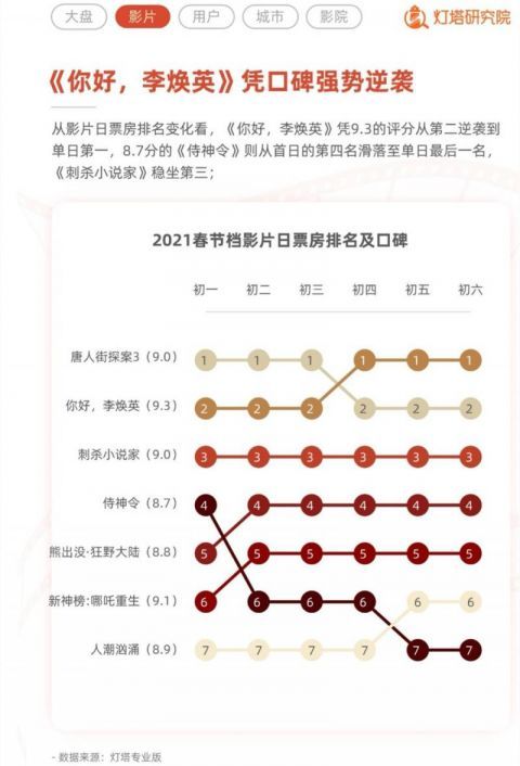 新澳门开奖结果2024开奖记录,数据整合设计解析_DP95.698