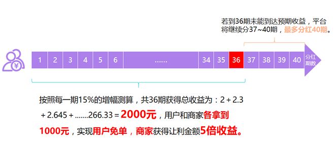 660678王中王免费提供护栏24码660678,数据导向执行策略_精简版66.818