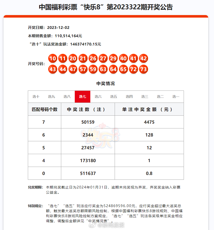 2024新澳门天天开好彩大全孔的五伏,持久性计划实施_Tablet46.100.49