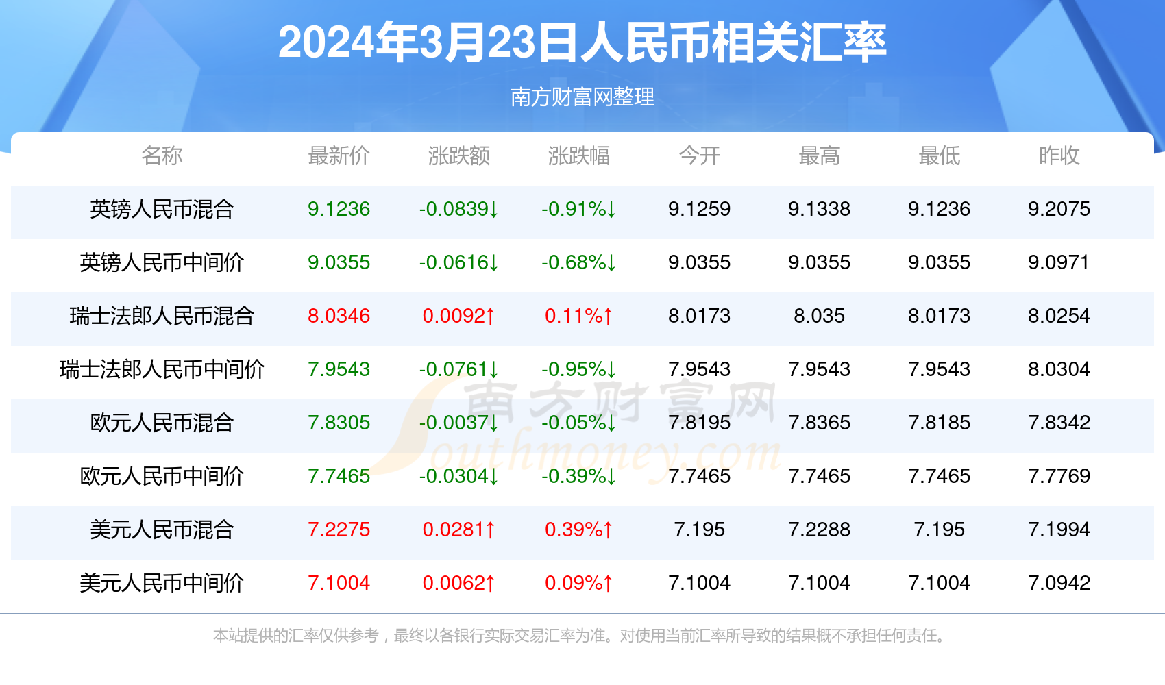 2024年新澳门天天开奖免费查询,广泛解析方法评估_FHD23.512