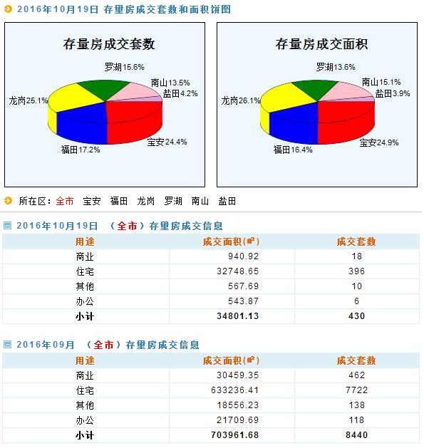 2024年12月18日 第75页