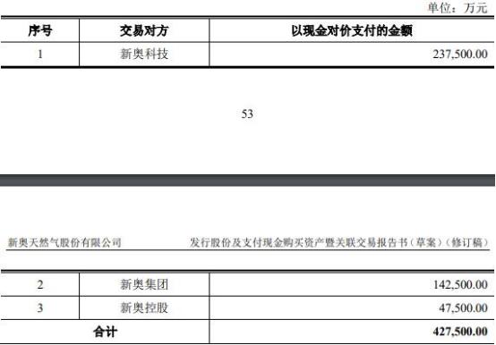 2024新奥精准正版资料,全部解答解释落实_精简版46.811