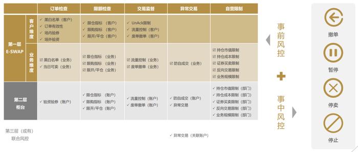 赢得更 第20页