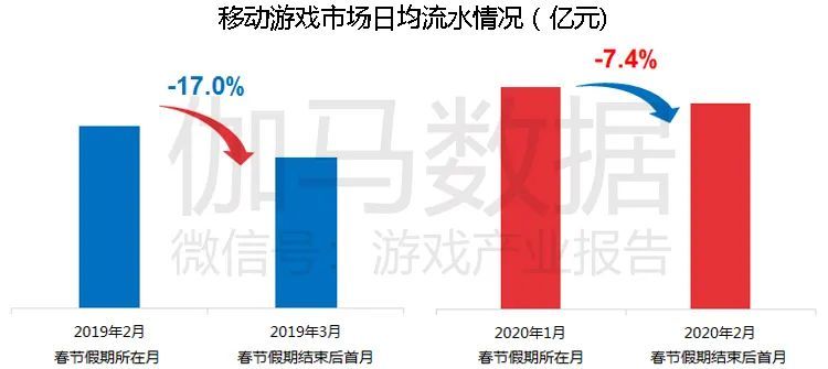 新奥门特免费资料大全火凤凰,实地数据验证实施_移动版92.748