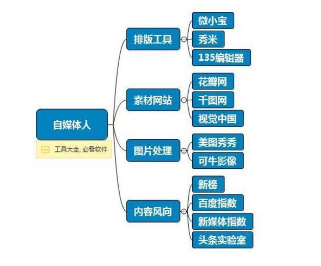 澳门三中三100%的资料三中三,实地数据执行分析_Nexus98.875