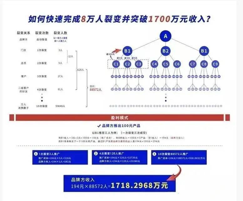 7777788888一肖一吗,实践策略设计_限定版66.224