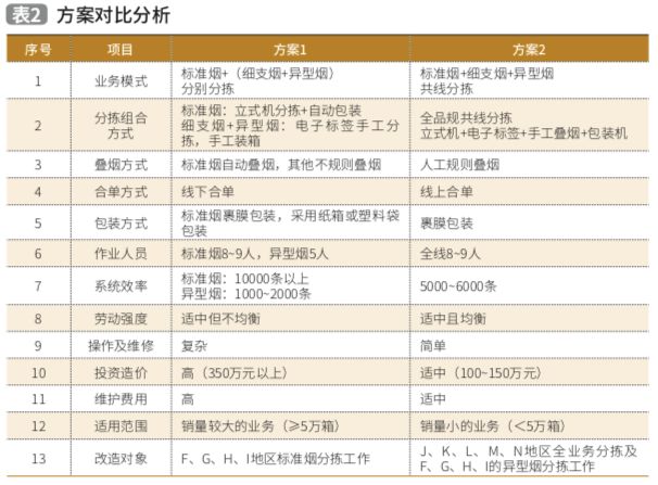 新澳门中特网中特马,经济性执行方案剖析_VR87.41