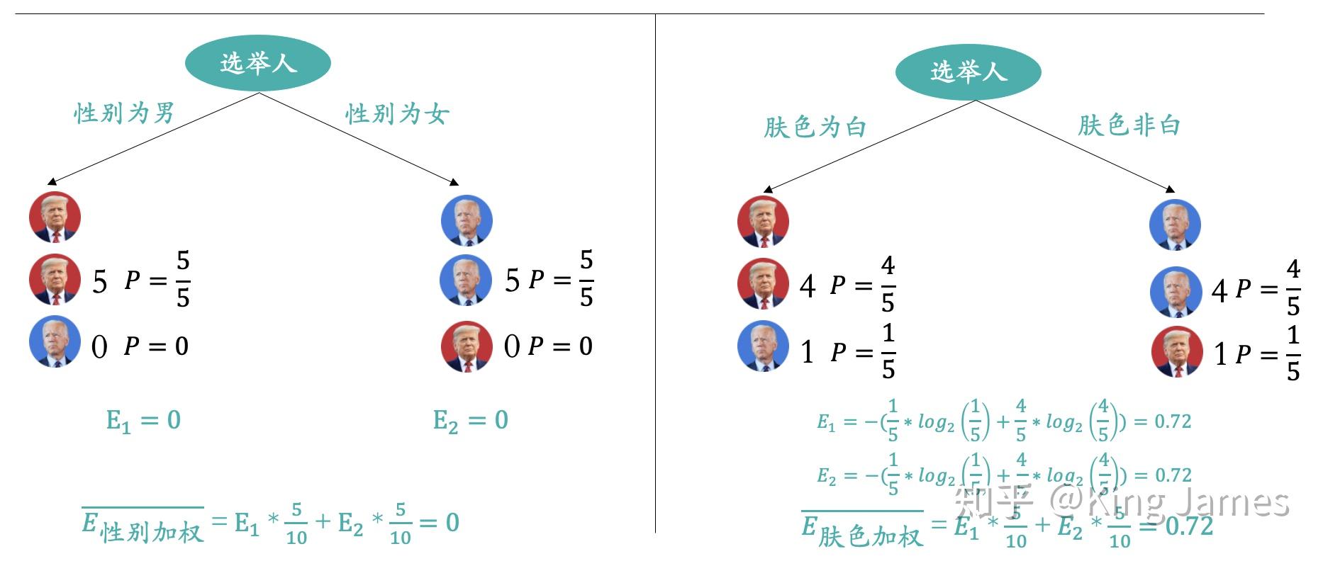 大地资源第二页第三页区别,科技成语分析定义_V版57.284