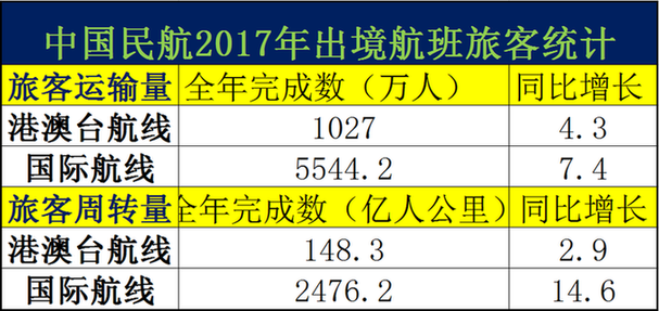 澳门彩运通网,深度解析数据应用_纪念版52.487