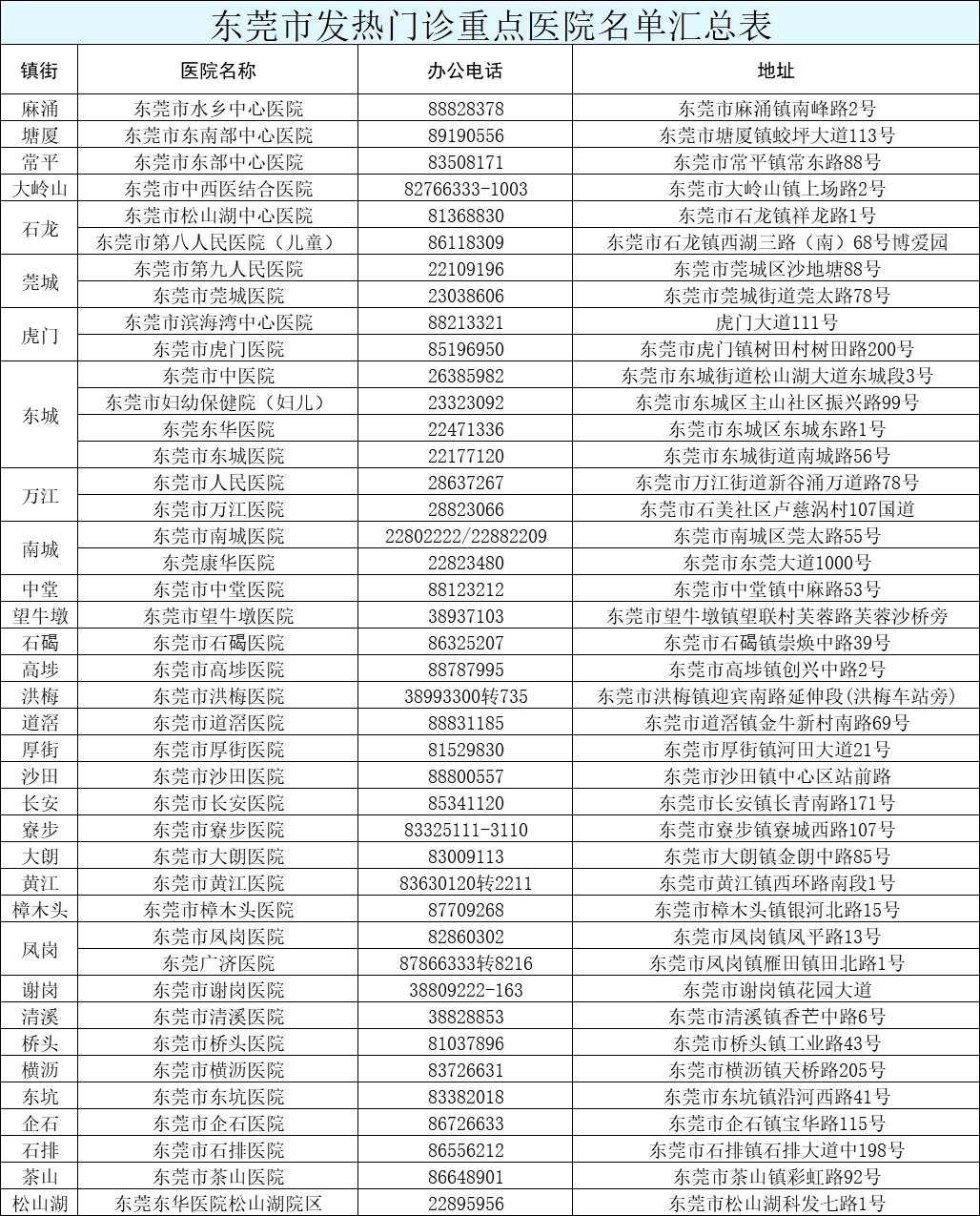 新澳门今晚开奖结果+开奖,整体讲解执行_策略版24.799