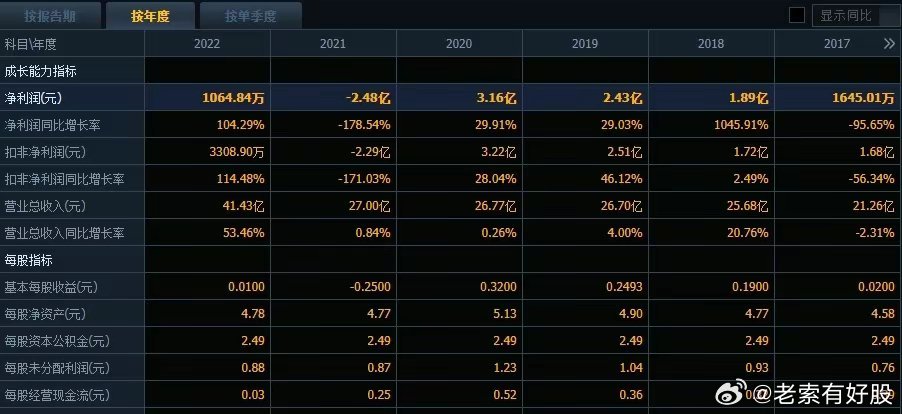 2024新澳精准资料免费,实践研究解析说明_macOS52.857