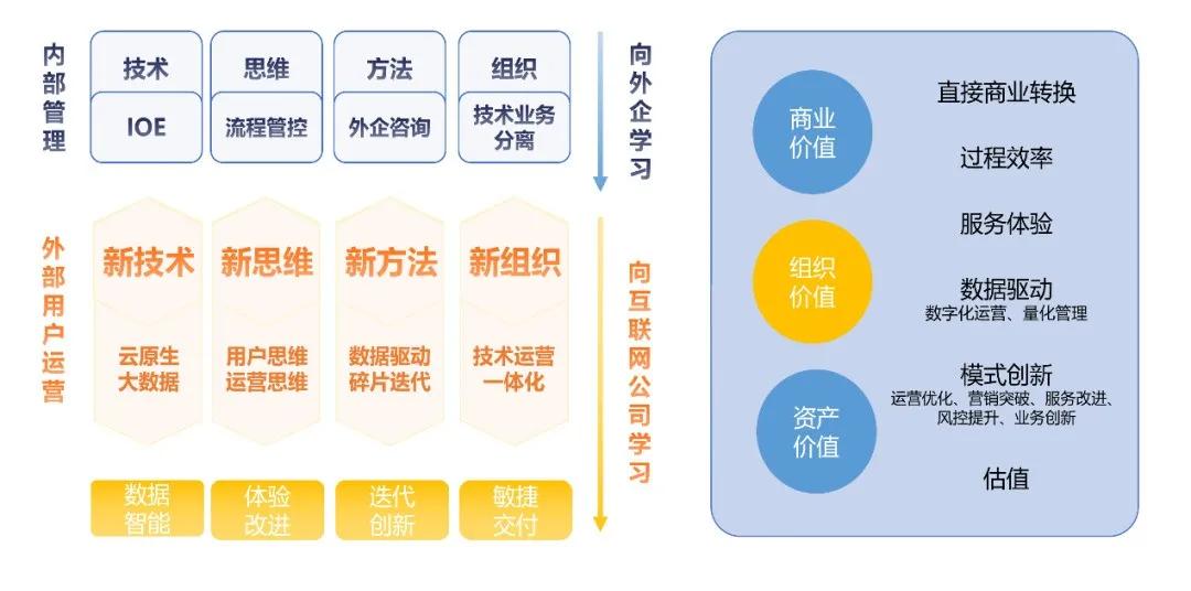 多客户 第19页