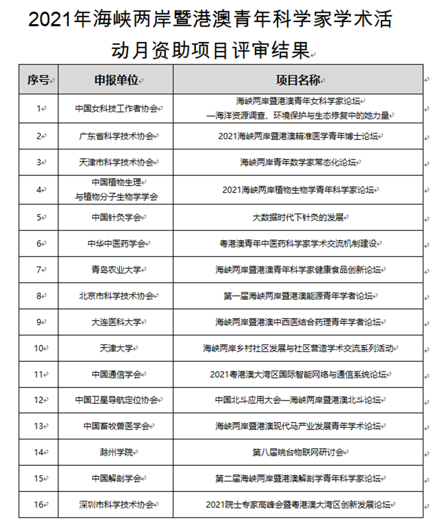 2024澳门六今晚开奖记录,前沿解析评估_kit48.490