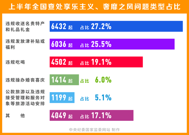 2023澳门管家婆资料正版大全,权威解答解释定义_3DM57.927