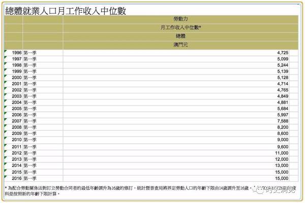 澳门4949最快开奖结果,统计分析解释定义_Essential27.530