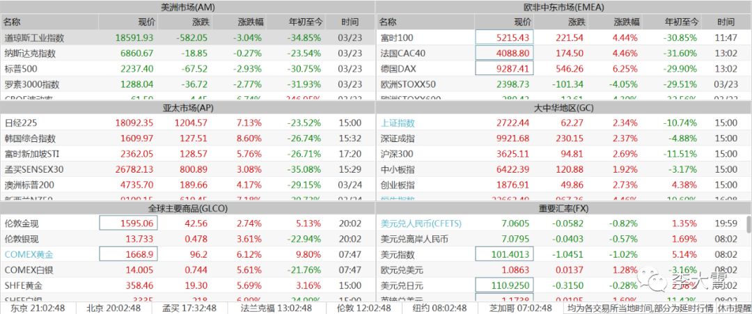 管家婆一码一肖100中奖青岛,稳定解析策略_D版90.57