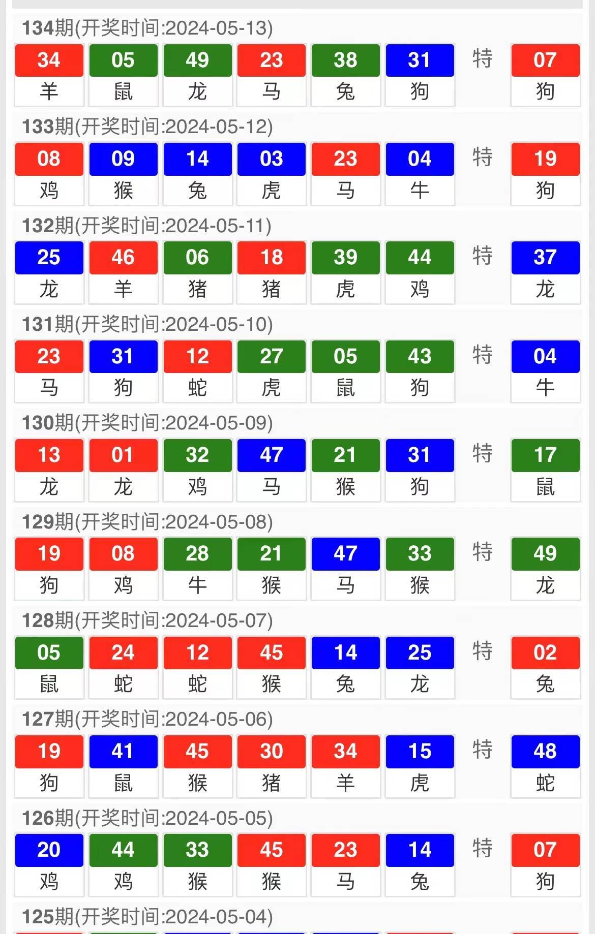 大红鹰三肖中特澳门,整体规划执行讲解_9DM65.892