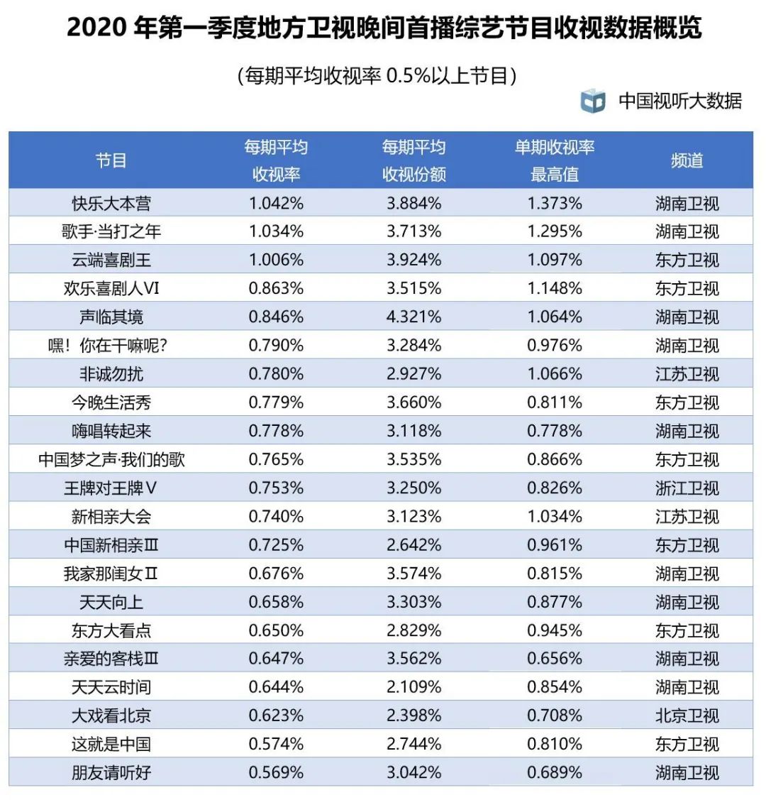 2024天天彩全年免费资料,深层计划数据实施_AR版23.676