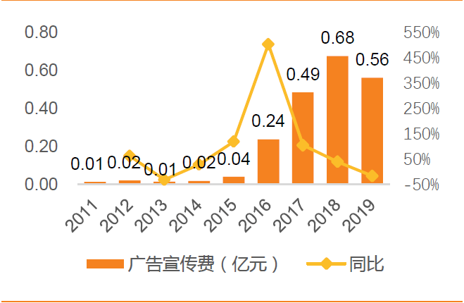 新澳最新最快资料新澳50期,高效实施方法解析_SHD32.959