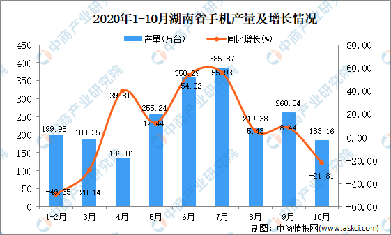 新澳门今晚开奖结果十系统分析,深层数据分析执行_10DM72.665