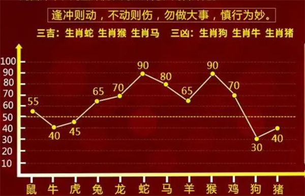 一肖一码一必中一肖,统计解答解析说明_OP71.597