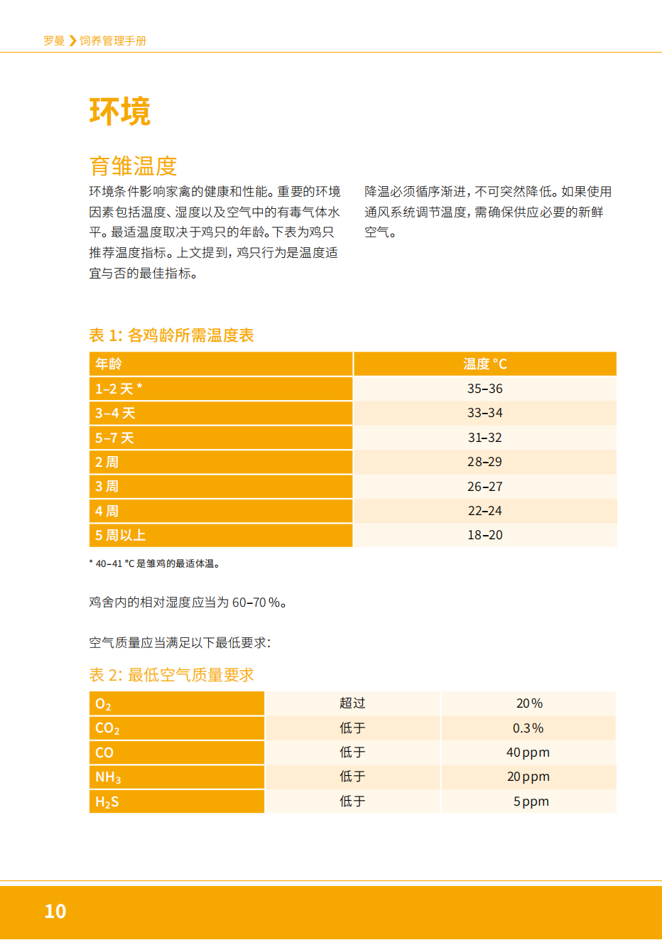 放心的 第18页