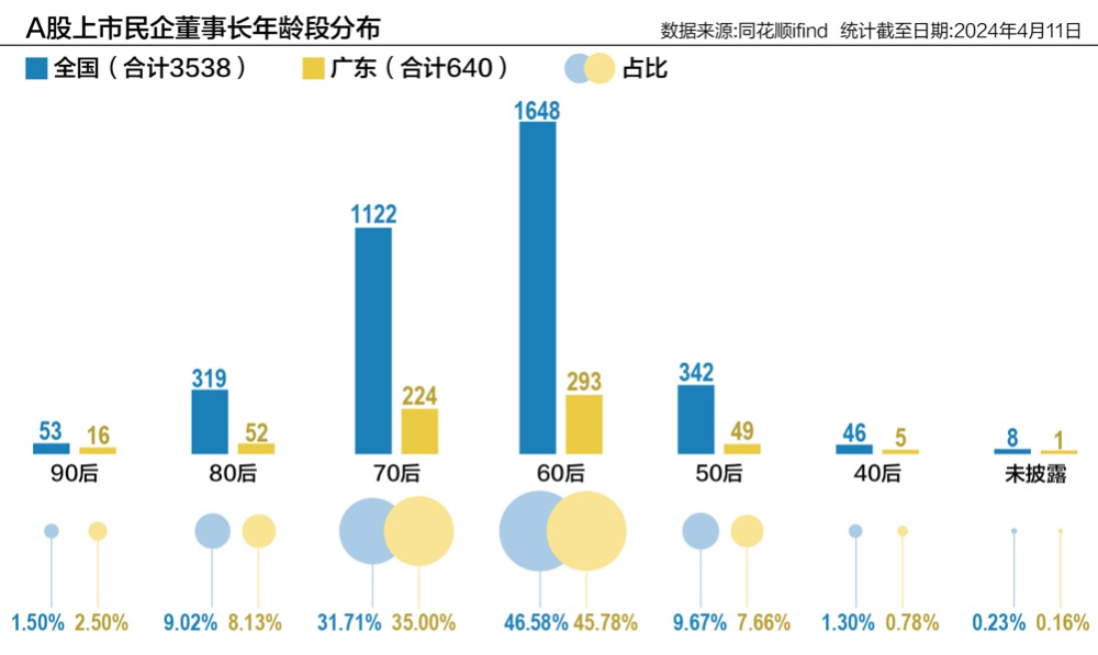 广东二八站免费提供资料,全面数据分析实施_4DM71.138