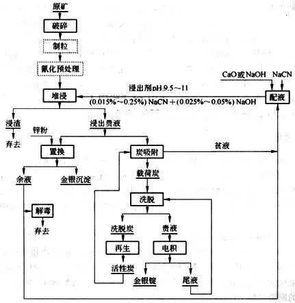 位有档 第19页