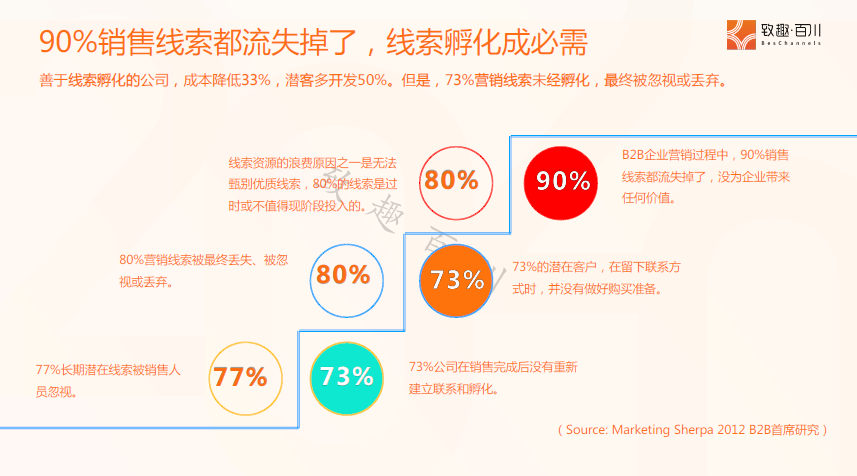 管家婆100%中奖,仿真技术实现_苹果88.474