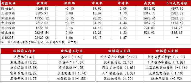 52开奖一香港码,效率资料解释落实_标准版90.65.32