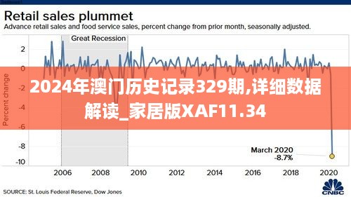 2024澳门历史记录查询,迅速落实计划解答_Harmony69.295