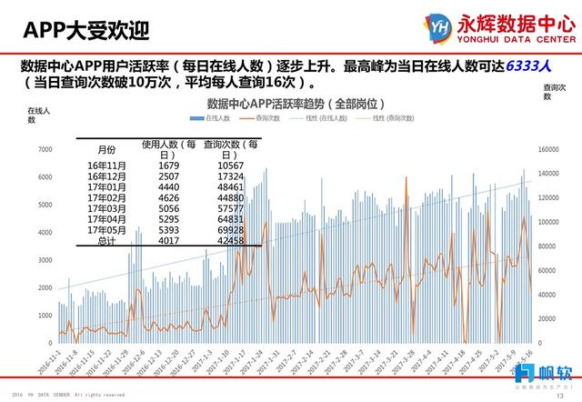 新澳好彩资料免费提供,全面数据策略解析_yShop30.807