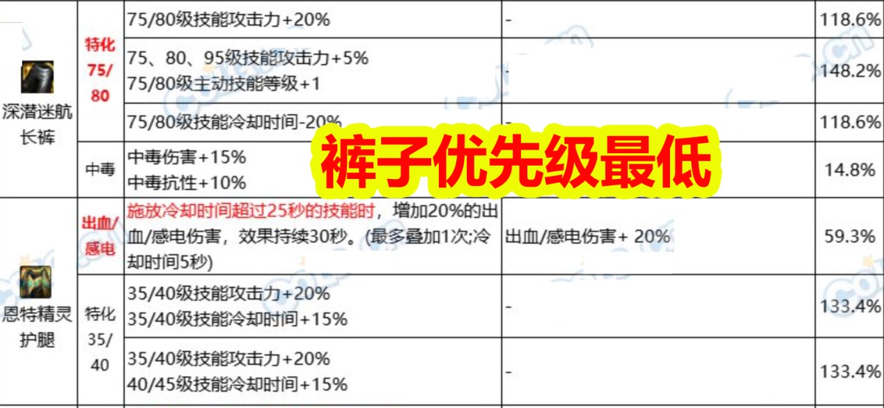 2024澳门特马今晚开奖49图片,实证分析解析说明_旗舰款63.260