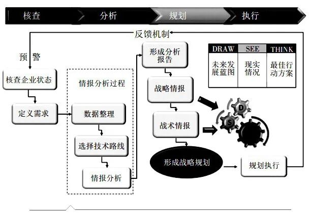 新澳门全年免费资料,完善的执行机制分析_S60.251