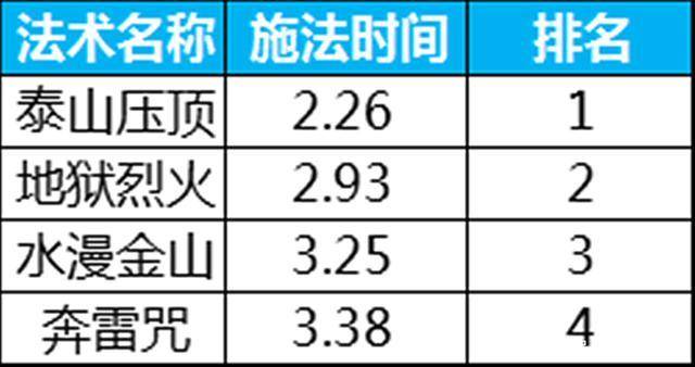 新奥门资料免费单双,平衡策略实施_领航款90.476