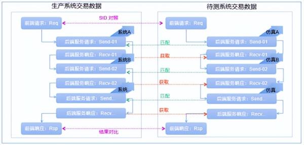 新澳门六开奖最新开奖结果查询,稳定性操作方案分析_Tablet66.274