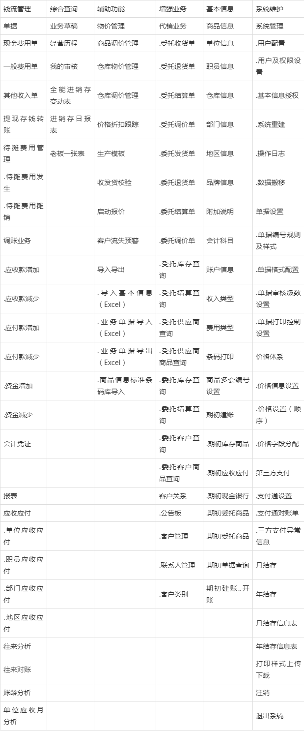 管家婆204年資料一肖,综合数据解释定义_Notebook47.302