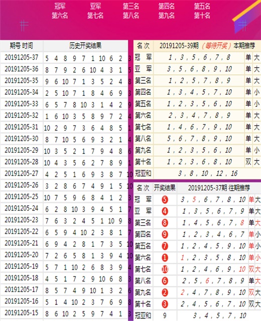 查看二四六香港开码结果,实践分析解释定义_旗舰款39.845