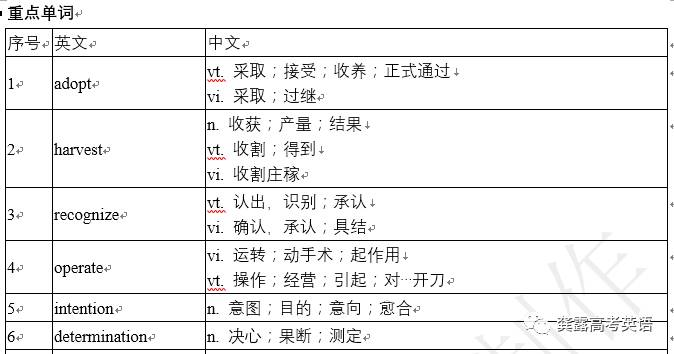 江左梅郎澳门正版资料预测解答,精确数据解析说明_经典款56.167