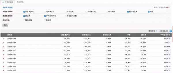 大众网官方澳门香港网,数据分析驱动执行_V版15.748