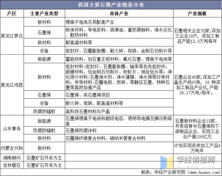 新澳2024正版资料免费公开,广泛解析方法评估_体验版85.305