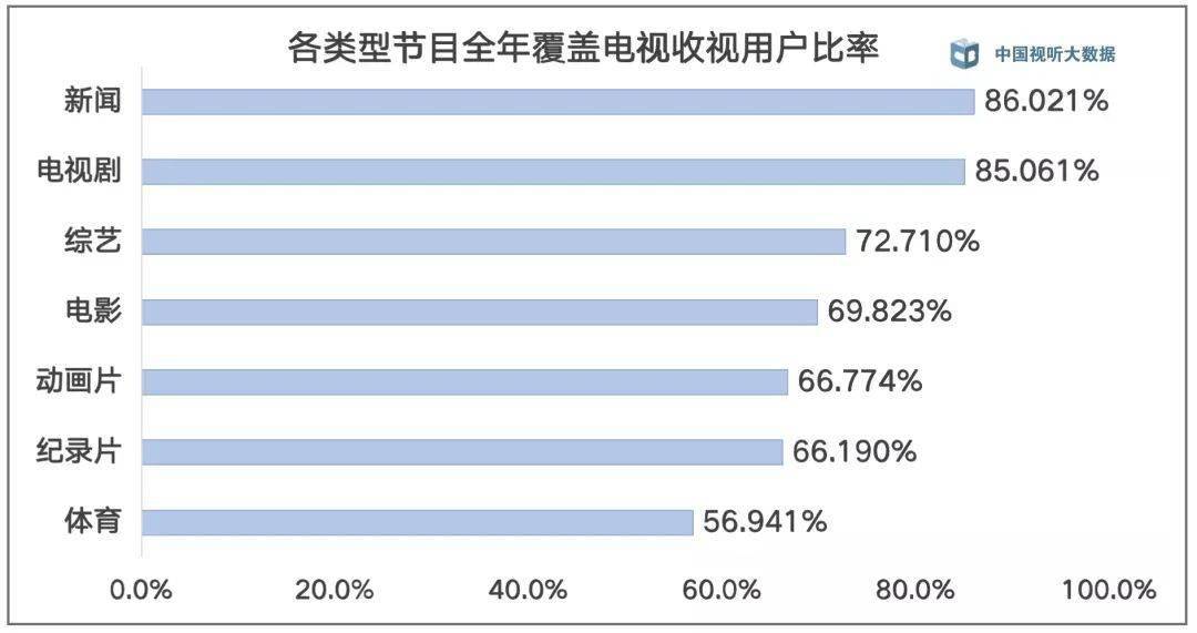 香港二四六天天彩开奖,深层数据执行设计_S40.579