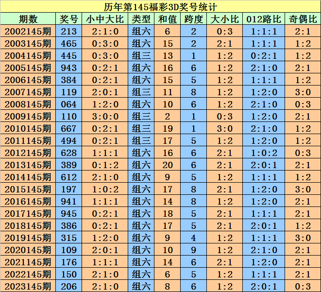 2024新澳门天天开好彩大全49,动态词语解释落实_Tablet90.862