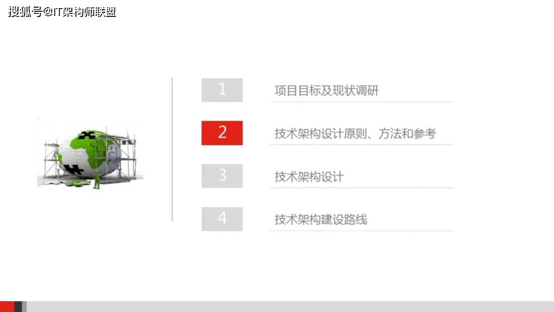 2024年香港正版免费大全,仿真技术方案实现_X71.270