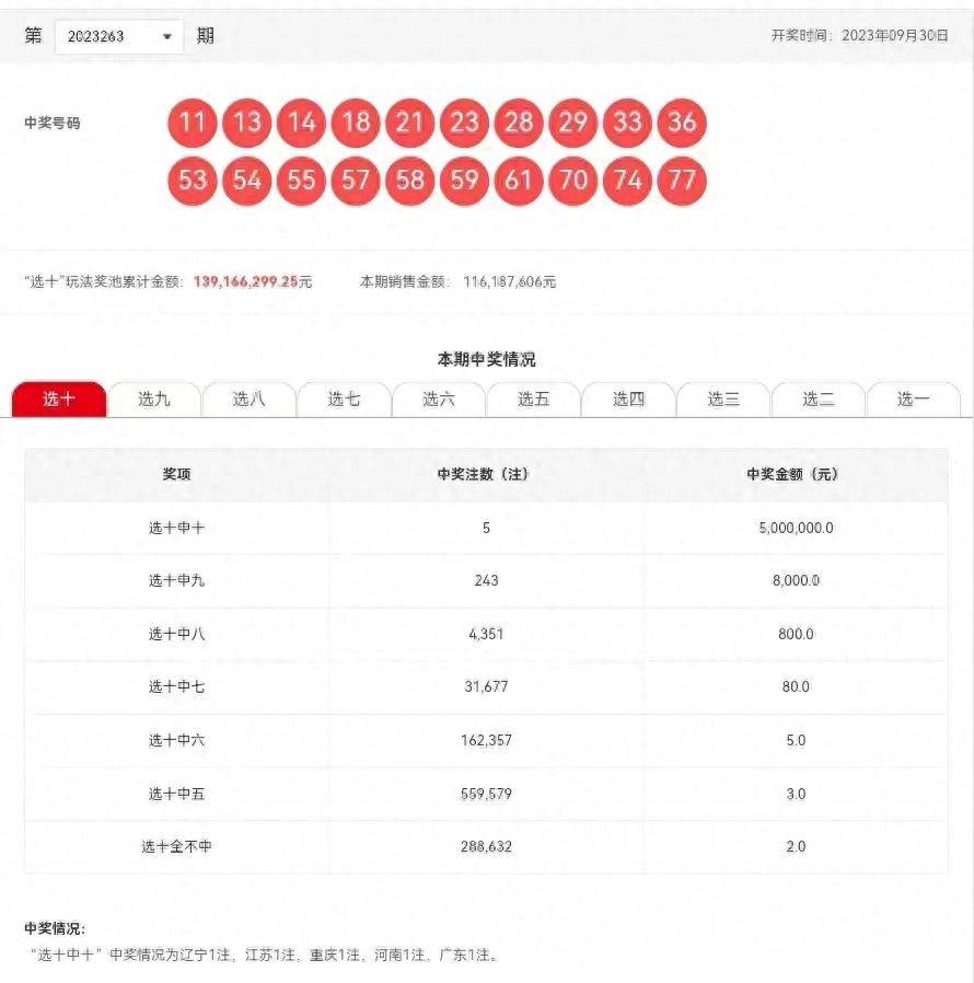 新澳历史开奖最新结果查询今天,调整方案执行细节_微型版37.960